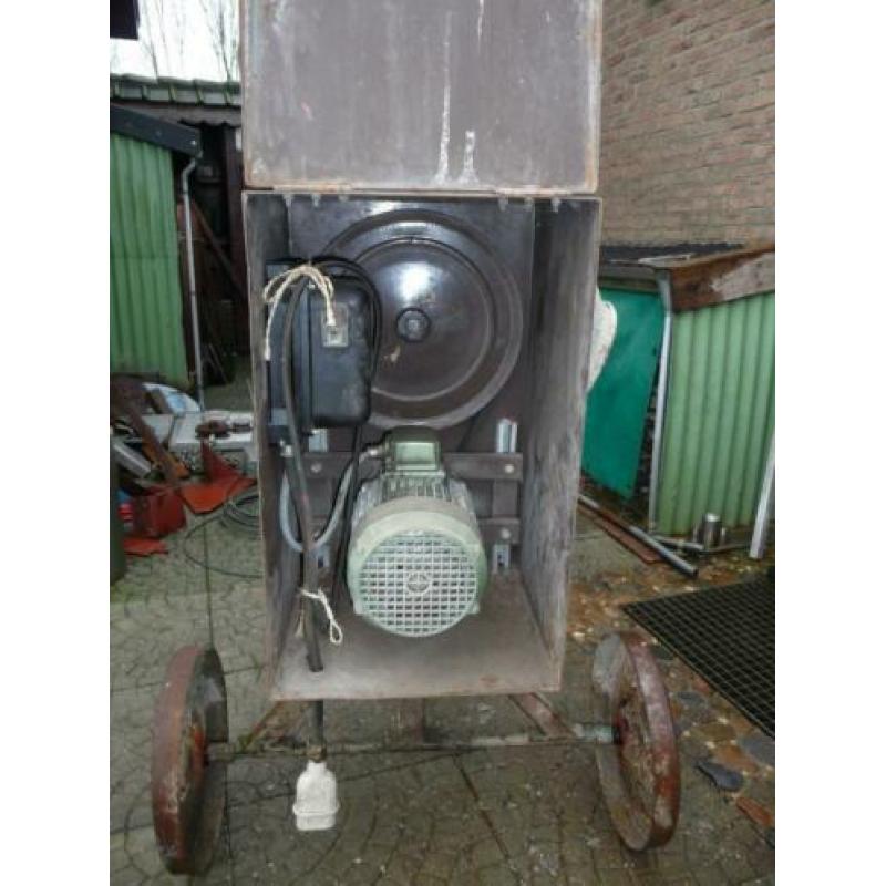 betonmolen 380 volt